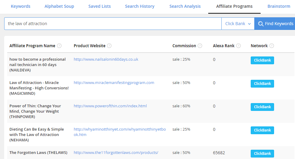 Jaaxy Affiliate Programs