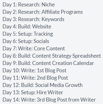 14 Day LIVE Case Study