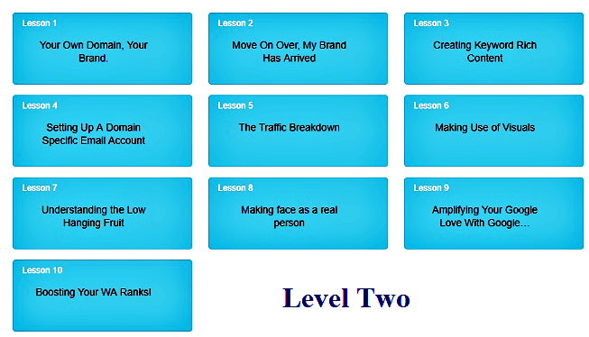 OES level2 summary