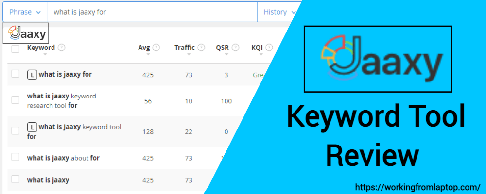 What Is Jaaxy Keyword Tool About